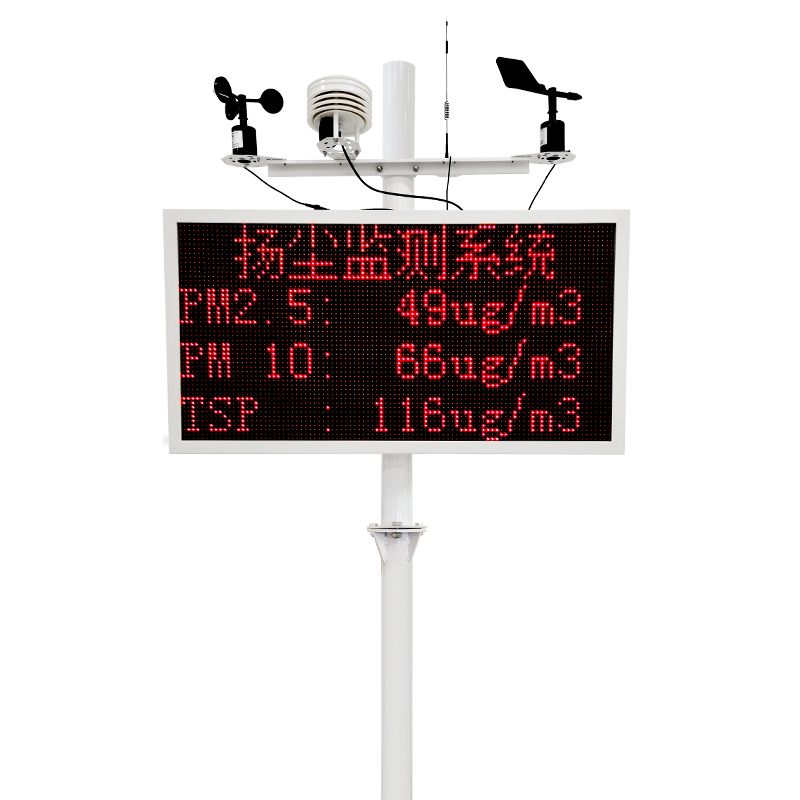 揚塵監測系統